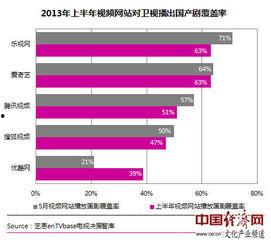 国产在线人数视频,国产在线人数视频背后的热门现象
