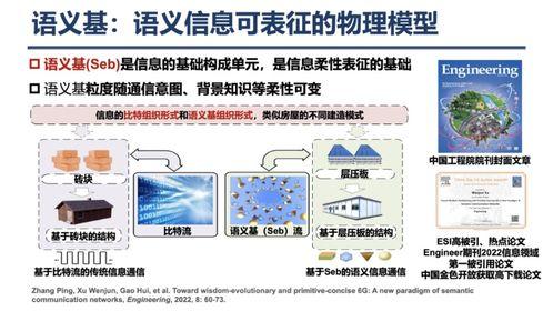 原创国产理论在线